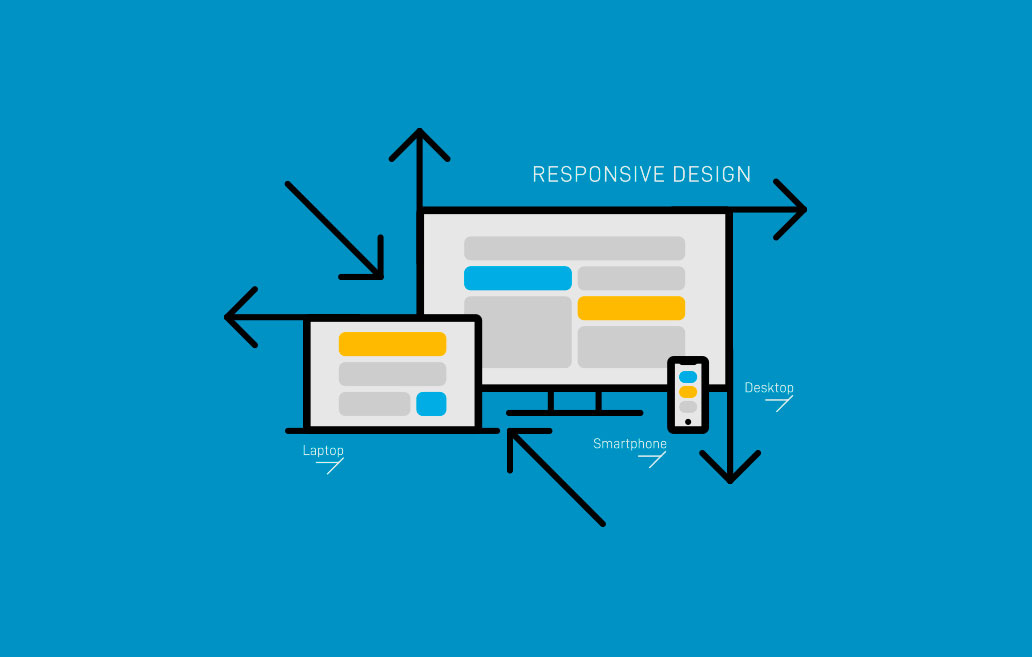 Diseño web responsive o adaptable
