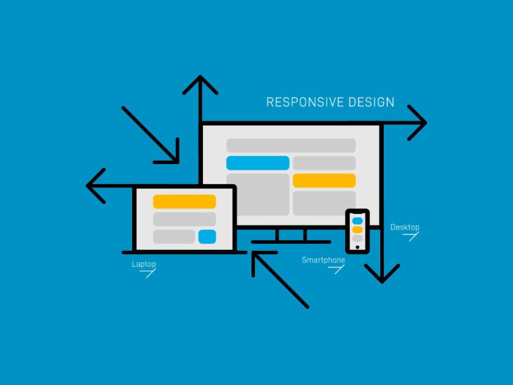 Diseño web responsive o adaptable