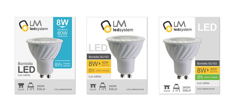 Packaging para bombillas Led System Luzman